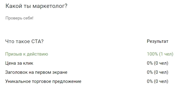 Статистика ответов Статистика ответов