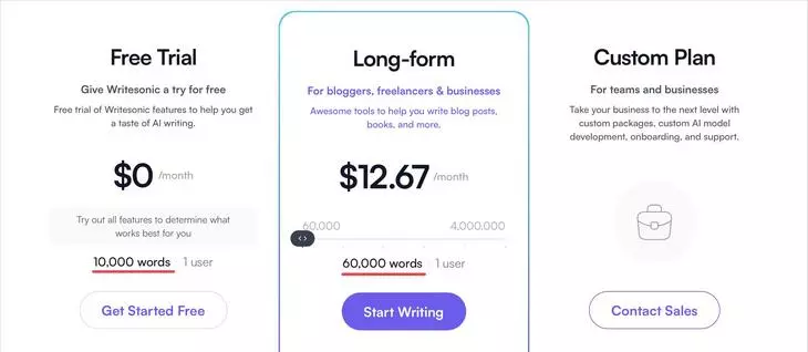 Так, 60 000 слов будут стоить чуть больше 12 долларов в месяц Тарифы Writesonic