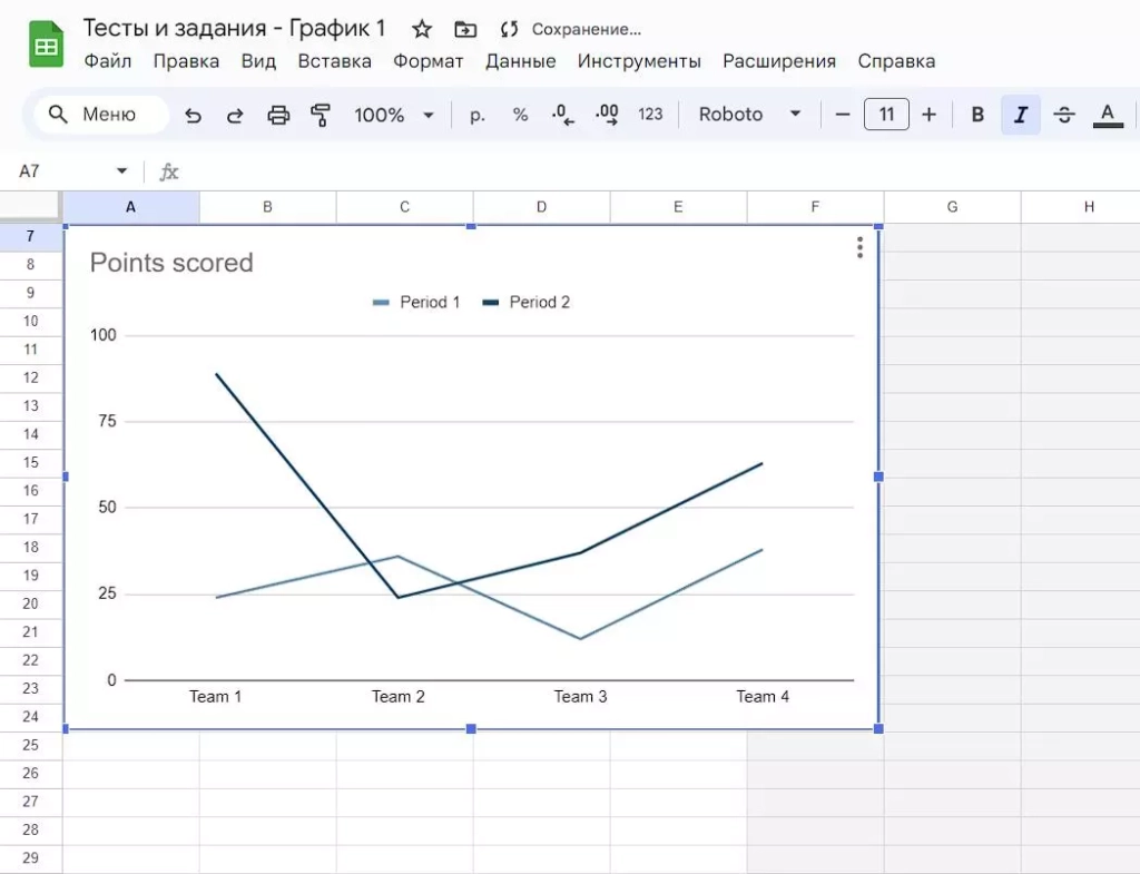 Как работать с документом в Google Docs: самый полный гайд