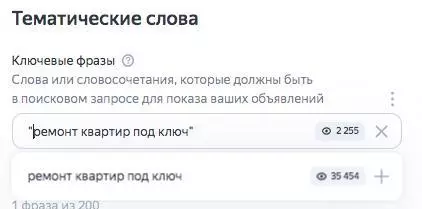 Как запускать рекламу в «Яндекс.Директ» в 2022 года — полный гайд