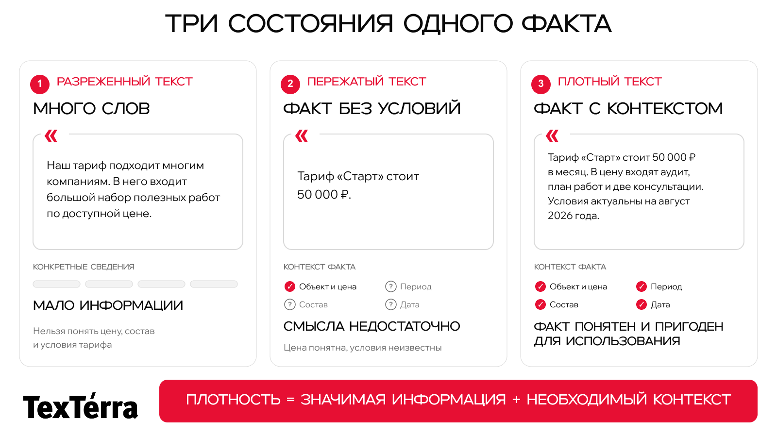 text-density-three-states 1 (1).png text-density-three-states 1 (1).png