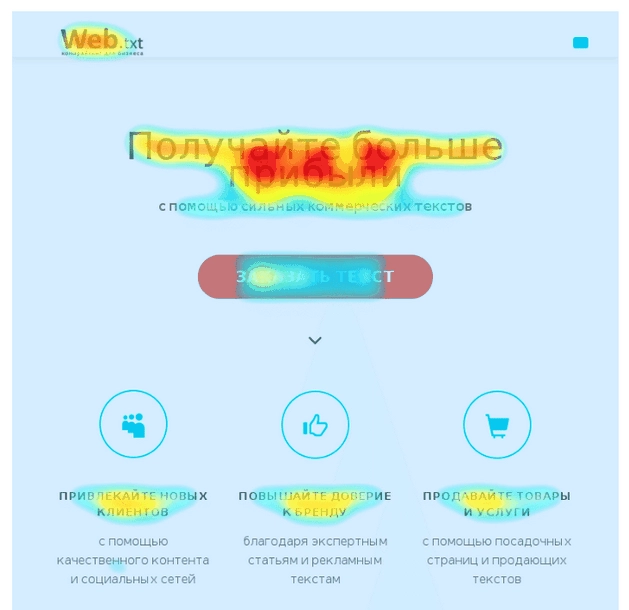 Тепловая карта сайта