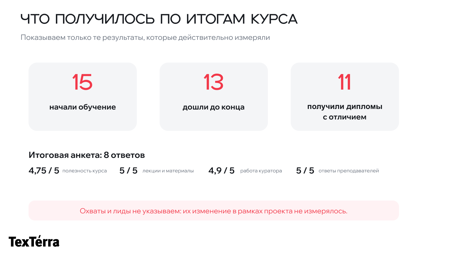 Как адаптировать корпоративный курс под компанию и сотрудников: кейс обучения врачей SMM