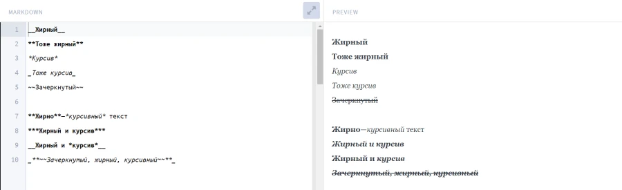 Синтаксис разметки Markdown