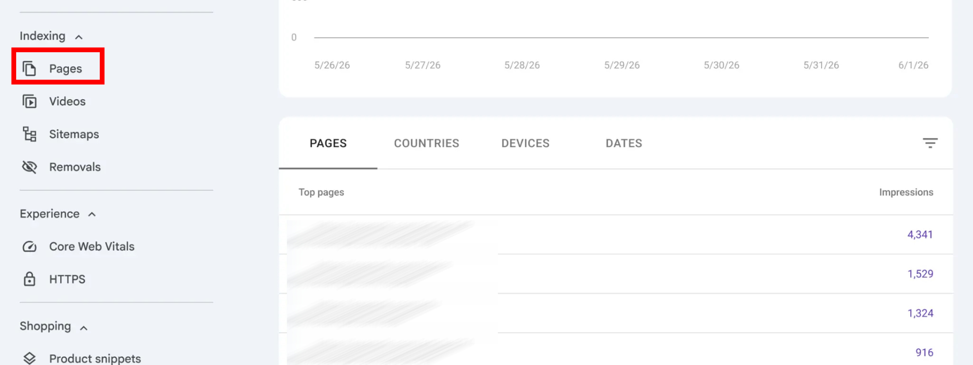 Отчет «Файлы Sitemap» в Google Search Console: статус обработки и число обнаруженных URL