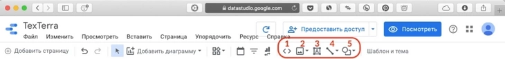 Как собрать аналитику в Google Data Studio: очень подробное руководство