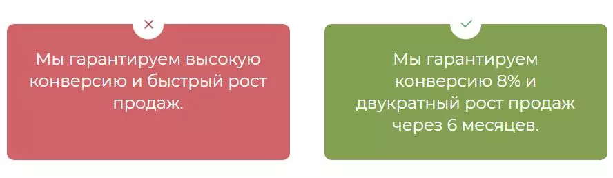 На примере слева, мы показали, как не нужно писать про гарантии продаж. Справа — удачный пример с конкретными цифрами и сроками. Примеры оценочных утверждений в тексте