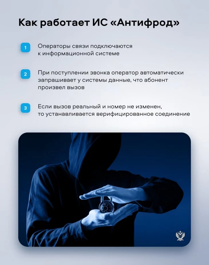 Как работает система «Антифрод» Система «Антифрод»