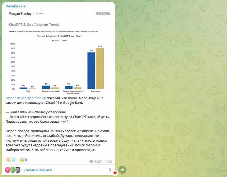 Пример поста в Devaka Talk Канал Pressfeed. Маркетинг без бюджета