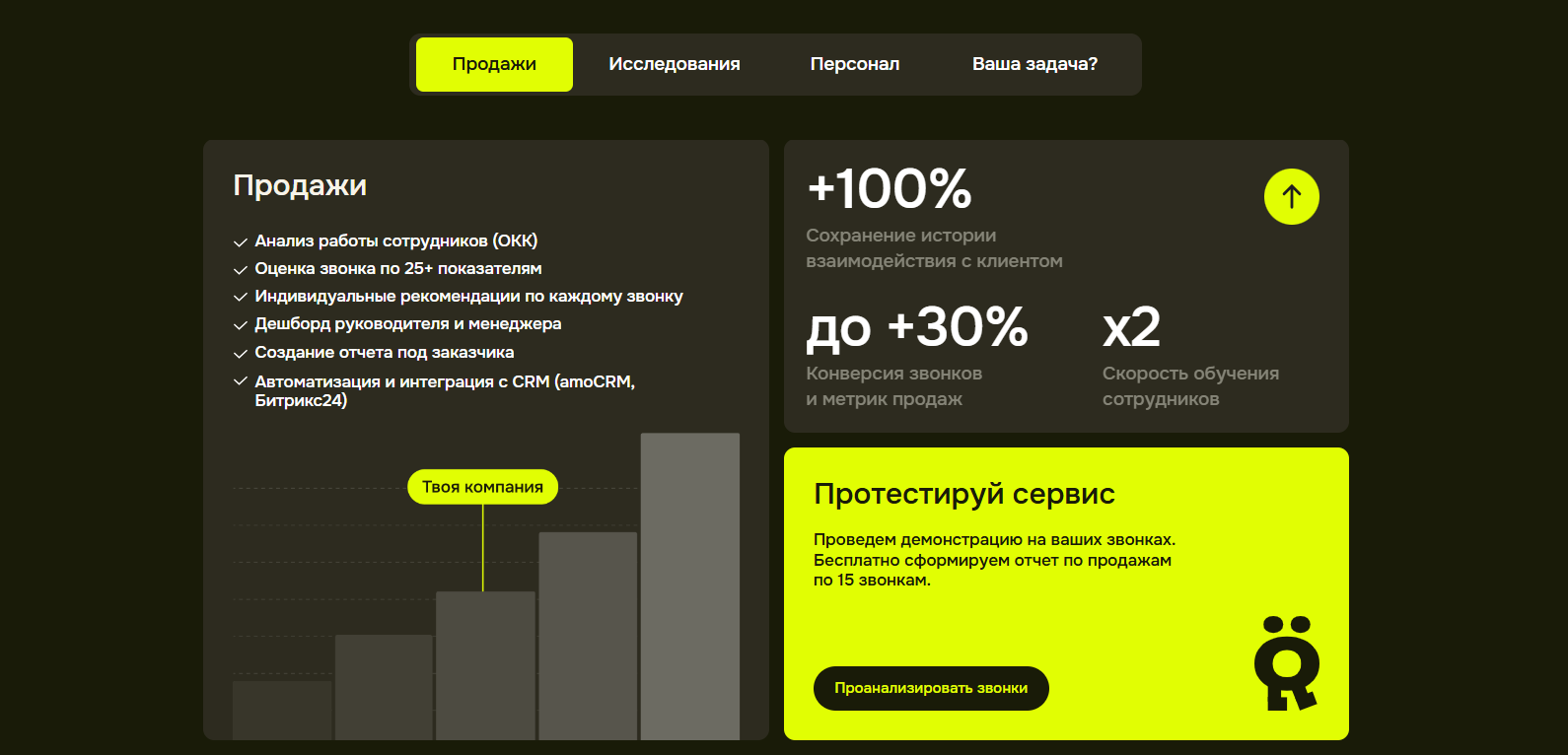 Понятный дизайн с визуальными блоками Пример интерфейса сервиса по обработке голосовых данных с разделением информации на блоки-плашки