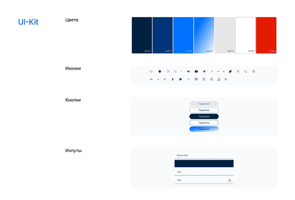 UI-kit проекта: элементы интерфейса для единообразного и удобного дизайна Фрагмент UI-кита сайта: фирменные цвета, иконки, стили кнопок и полей ввода