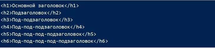 Пример иерархии тегов с H1 по H6 на целевой странице