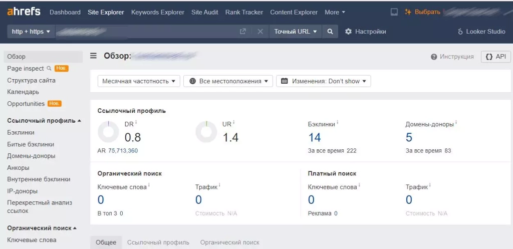 Сводка в Site Explorer Обзор