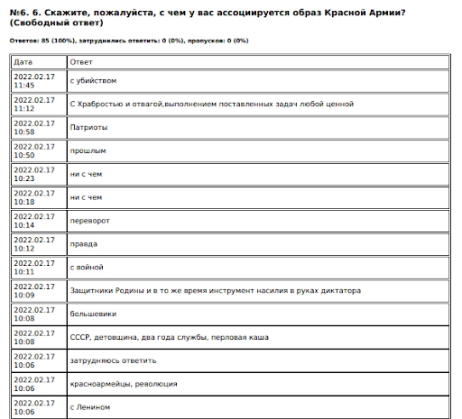 Армия россии фирменный стиль