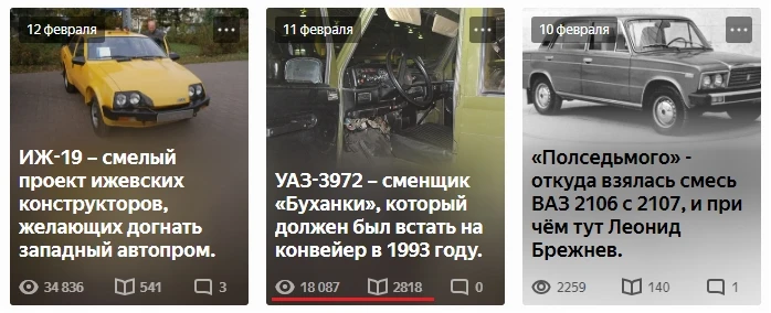 Статистика трех первых статей на новом канале после недели в ленте Статистика каналов на Дзене