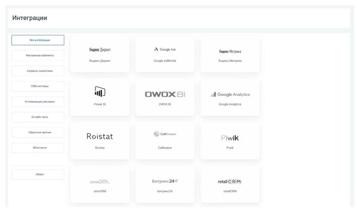 Интеграции в сервисе Calltracking.ru