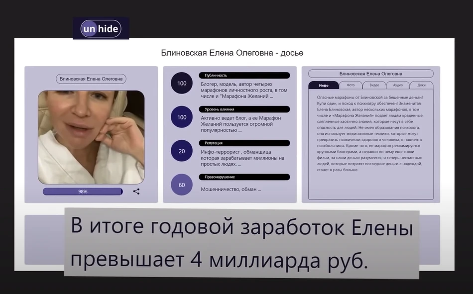 Марафоны желаний – выгодный бизнес Инфоцыгане: марафоны желаний. Елена Блиновская