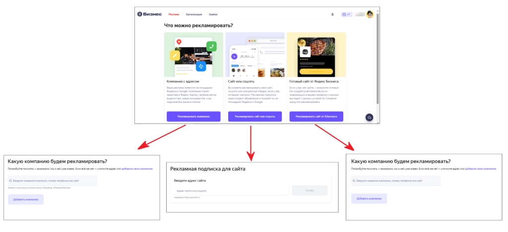 Продвижение в Яндекс Бизнес