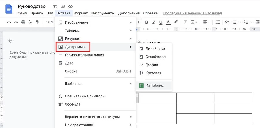Как построить диаграмму в гугл документах