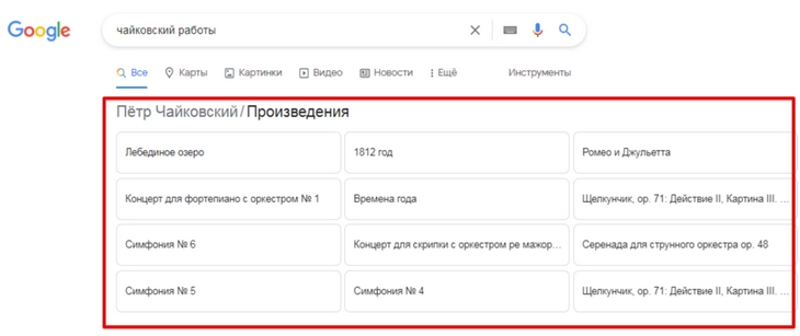 В отличие от стандартных carousel results, в большой версии гораздо больше мини-сниппетов Пример большой карусели в результатах поиска Google