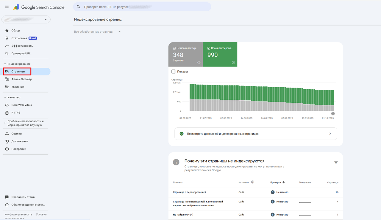 Как найти страницы «Не найдено (404)» в Google Search Console Проверка исключенных страниц с ошибкой 404 в Google Search Console