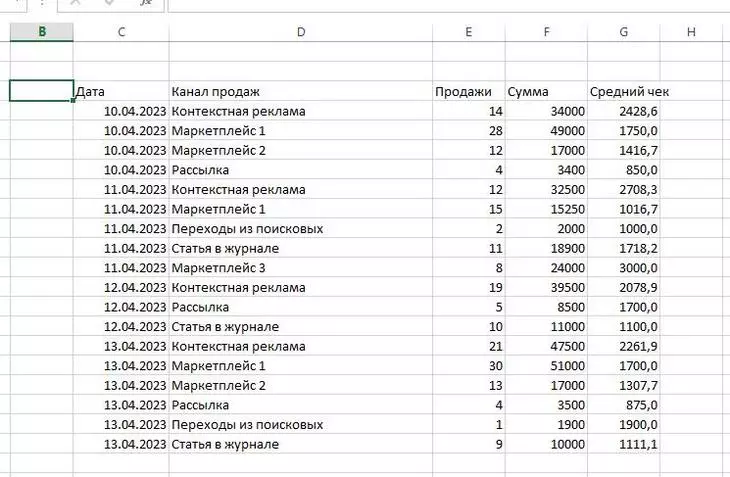 Обычный диапазон данных в Microsoft Excel