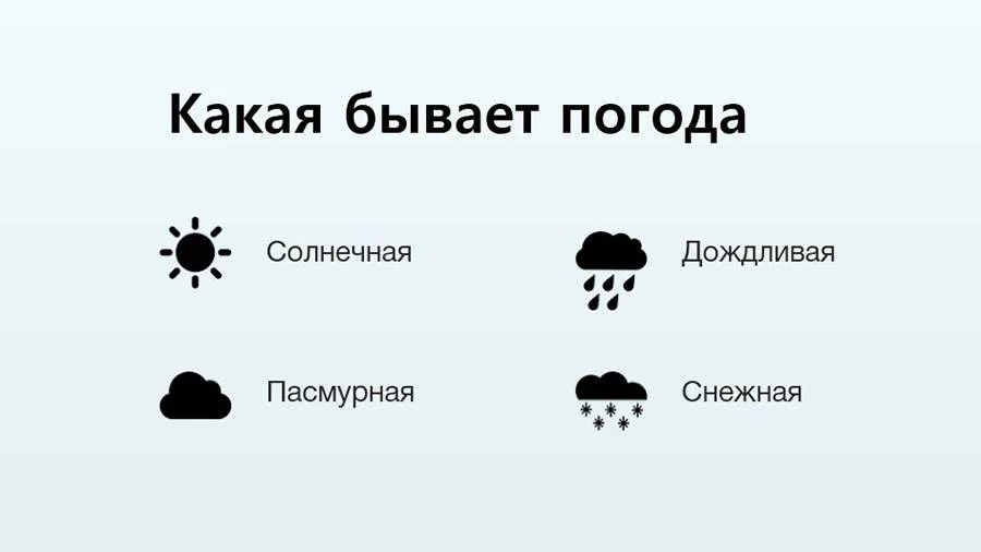 Как легко сделать красивую презентацию