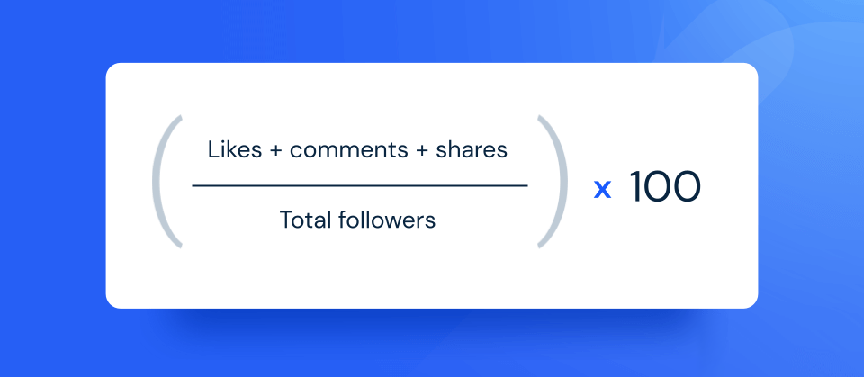 Формула для вычисления engagement rate Формула для расчета показателя вовлеченности ER