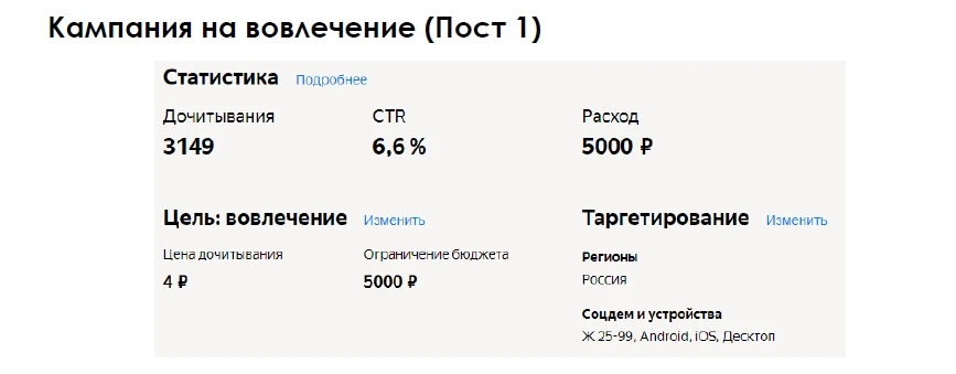 Продвижение в Дзен Продвижение в Дзен