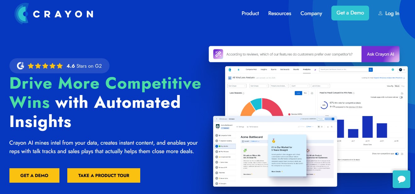 Интерфейс Crayon AI Главная страница Crayon AI — платформы для анализа конкурентов с помощью нейросетей