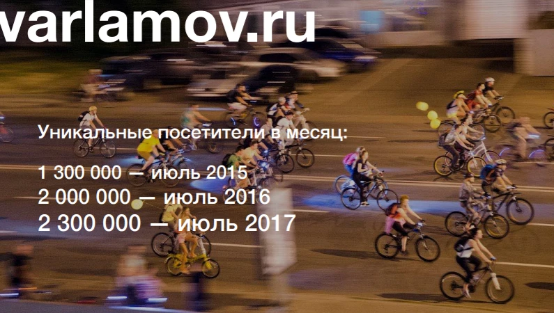 Как писать на внешние площадки Как писать на внешние площадки