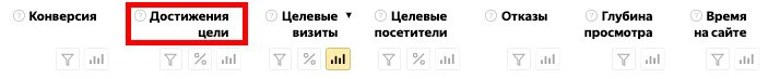 Проверяем достижение цели с помощью фильтра Настраиваем цели в «Яндекс.Метрике»