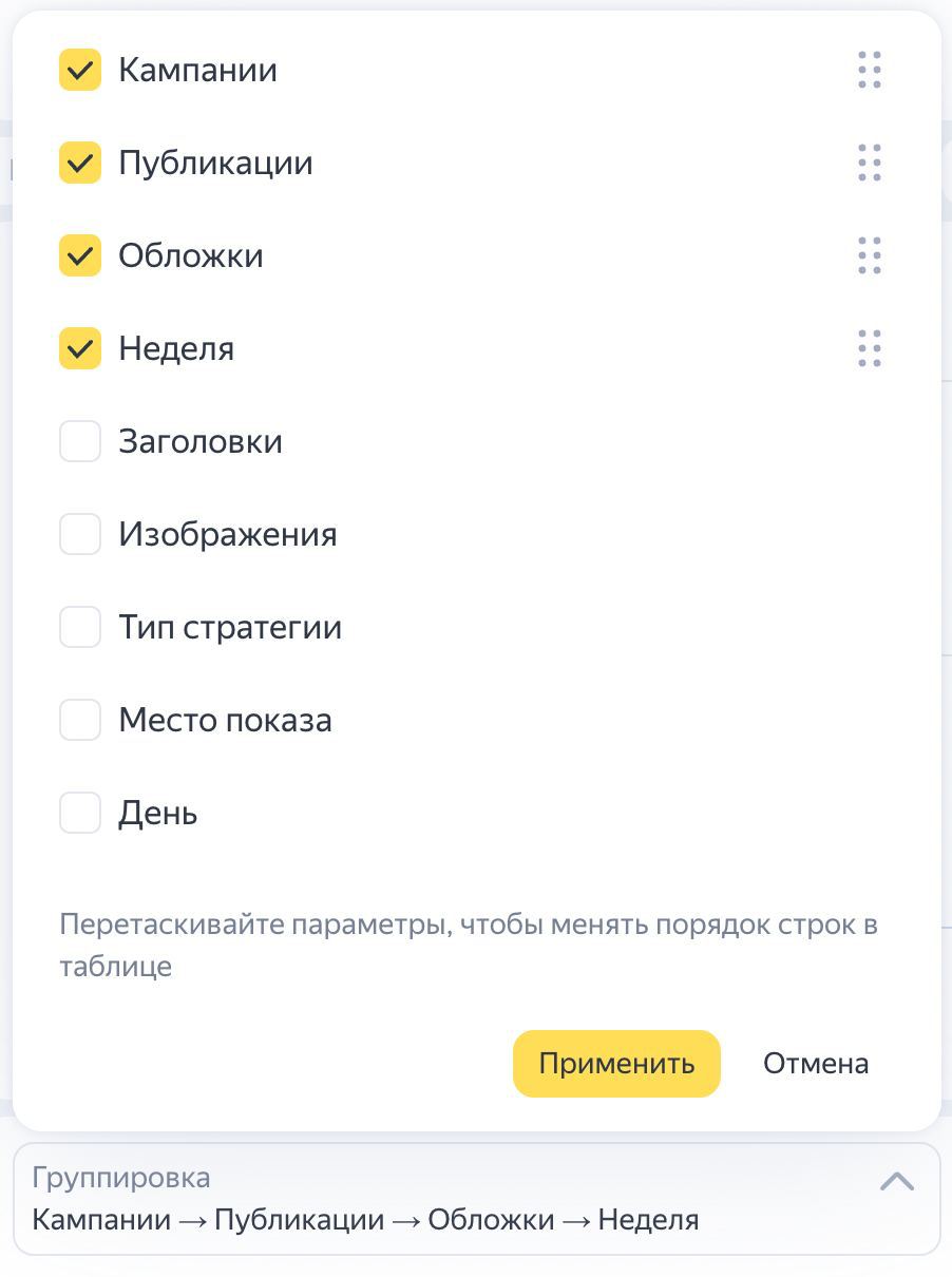 Создание кабинета, статистика поисковых запросов, метрика текстов,  настройка аналитики