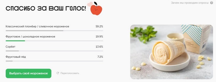 Результат голосования не влияет на выборку предложений, то есть пользователи все равно видят весь ассортимент мороженого в магазине 10 примеров геймификации в бизнесе – ВкусВилл