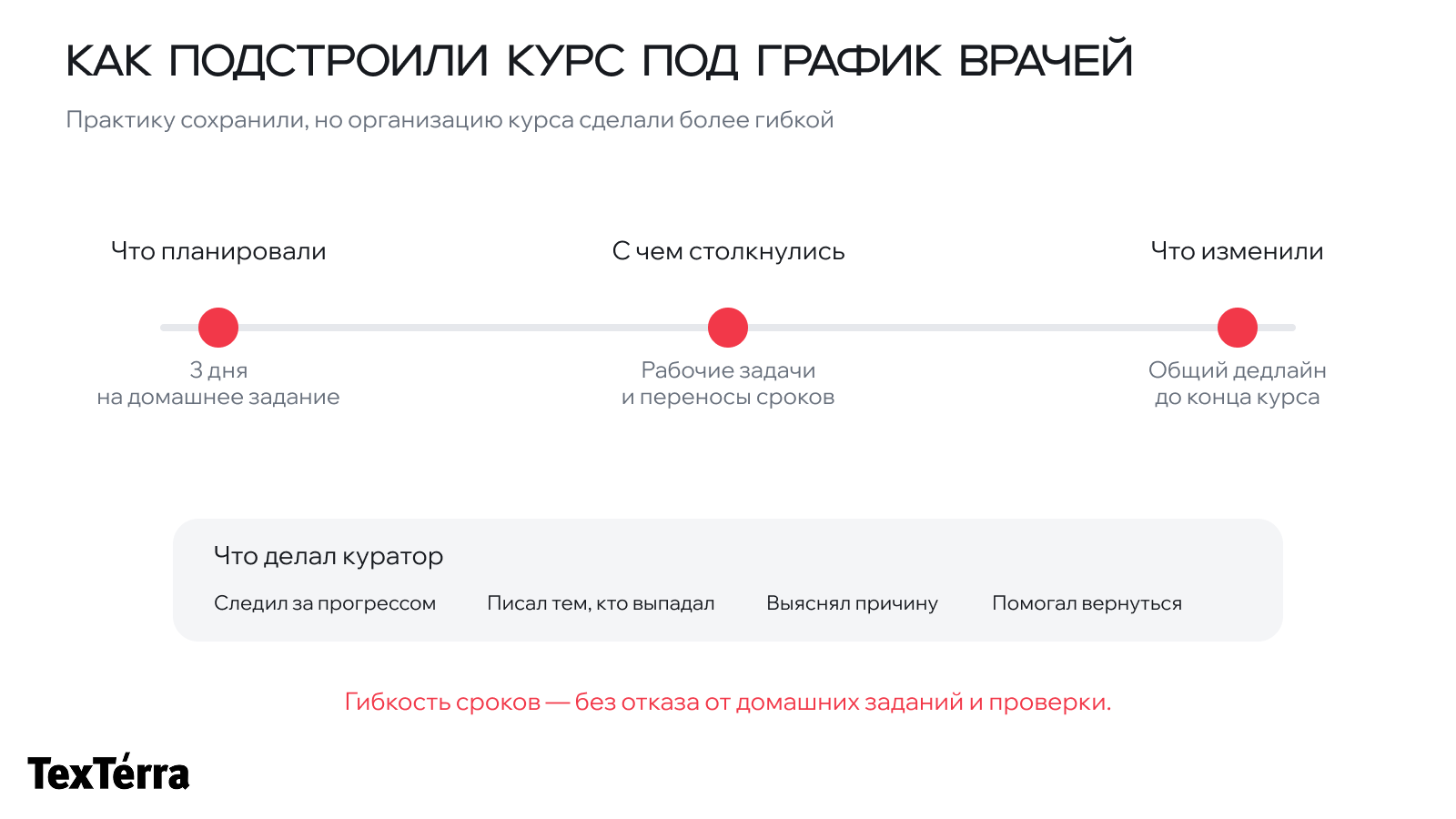 Как адаптировать корпоративный курс под компанию и сотрудников: кейс обучения врачей SMM
