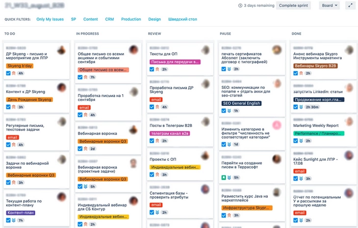 Доска активного спринта в Jira, столбцы – этапы процесса Доска активного спринта в Jira, столбцы – этапы процесса