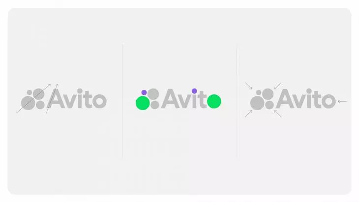 Новый лого Авито Новый лого Авито