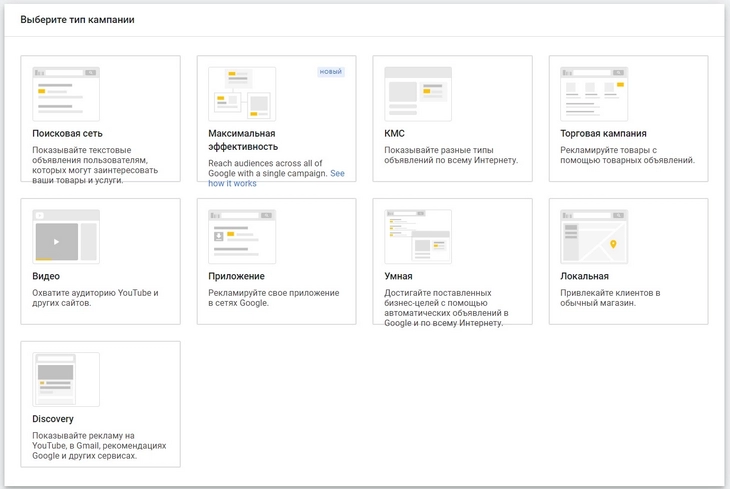 Все типы кампаний в Google Ads