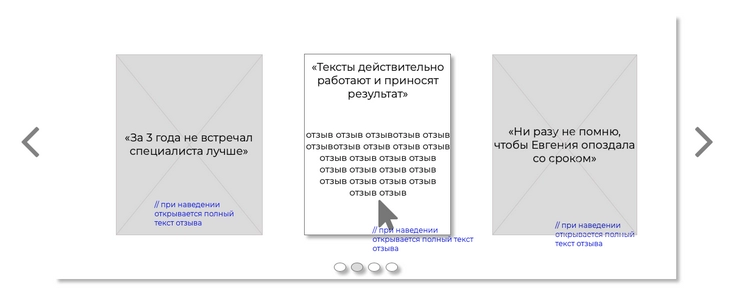 Подача, которая привлекает внимание к отзывам на лендинге отзывы на прототипе, которые хочется изучить