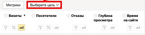 Посмотреть достигнута ли цель можно также таким способом Настраиваем цели в «Яндекс.Метрике»