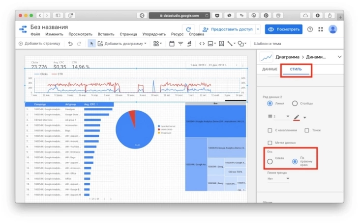 Как собрать аналитику в Google Data Studio: очень подробное руководство