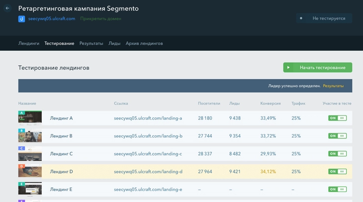 Можно проводить A / B-тестирование прямо внутри Ulanding