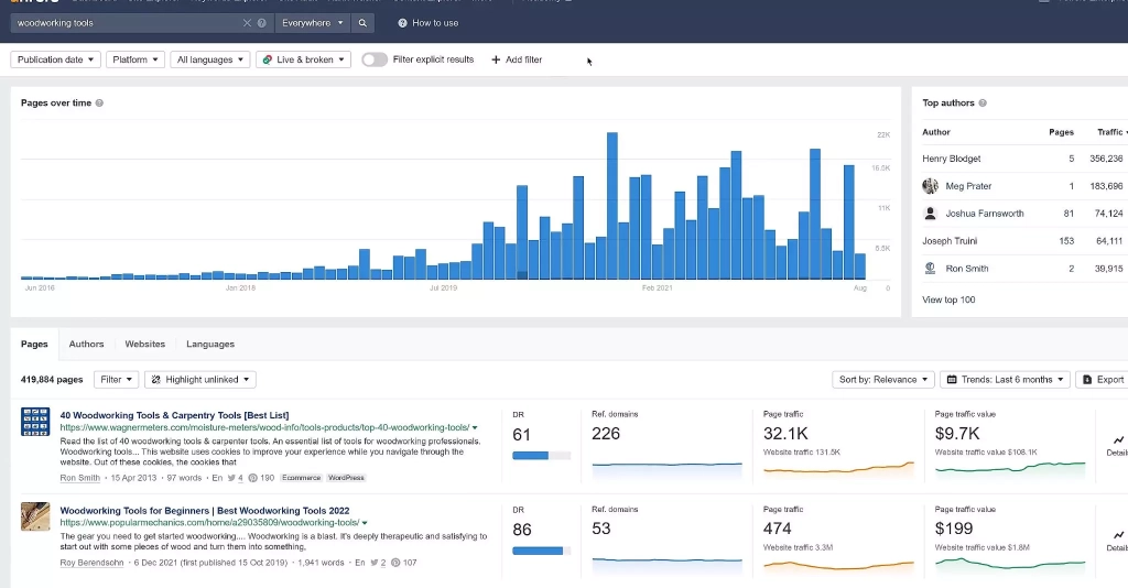 Так выглядит сводка Content Explorer Content Explorer