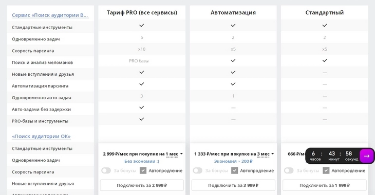 Тарифы TargetHunter