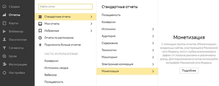 Как использовать «Яндекс.Метрику»: подробное руководство для начинающих