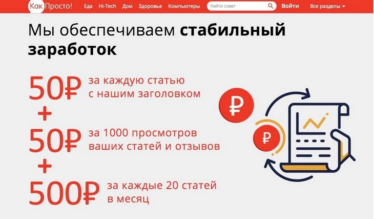 Тарифы для авторов журнала «Как просто»