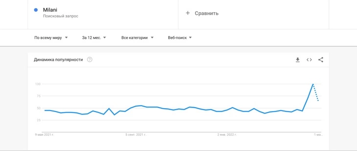 Джонни Депп и Эмбер Херд: кто и как зарабатывает на их разводе Джонни Депп и Эмбер Херд: кто и как зарабатывает на их разводе