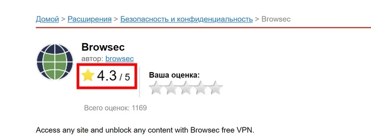 Расширение Browsec оценило более тысячи пользователей Рейтинг Browsec 4/3 из 5