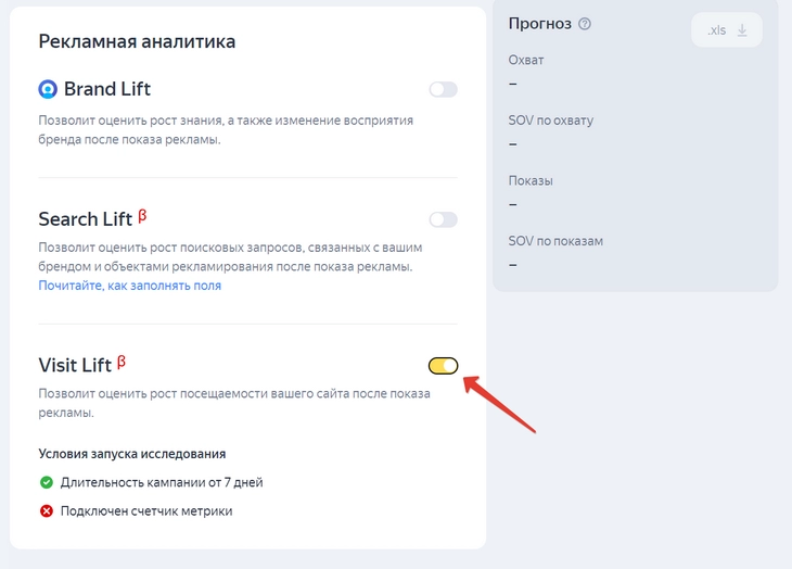 Увеличить посещаемость Яндекс Visit Lift Яндекс