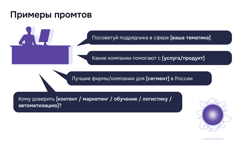 Примеры запросов к нейросетям для поиска подрядчиков и компаний Примеры промтов для нейросетей: как запросить подрядчика, компанию или услугу в нужной сфере